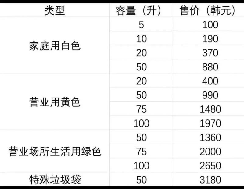 1-2310101A504141 发财圈 - 圈出你的暴富之路